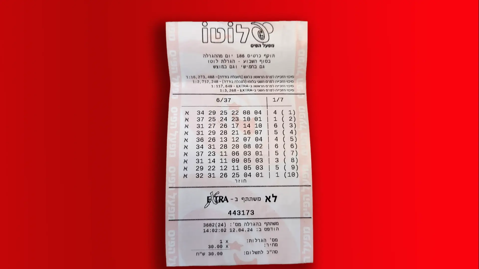 הטופס הזוכה בהגרלת הלוטו שהתקיימה ב־13/04/2024