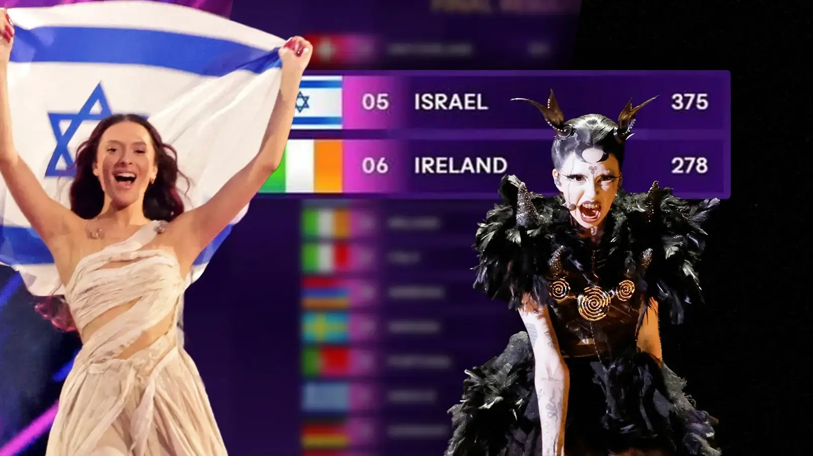 נציגת אירלנד, תוצאות אירוויזיון, עדן גולן עם דגל ישראל