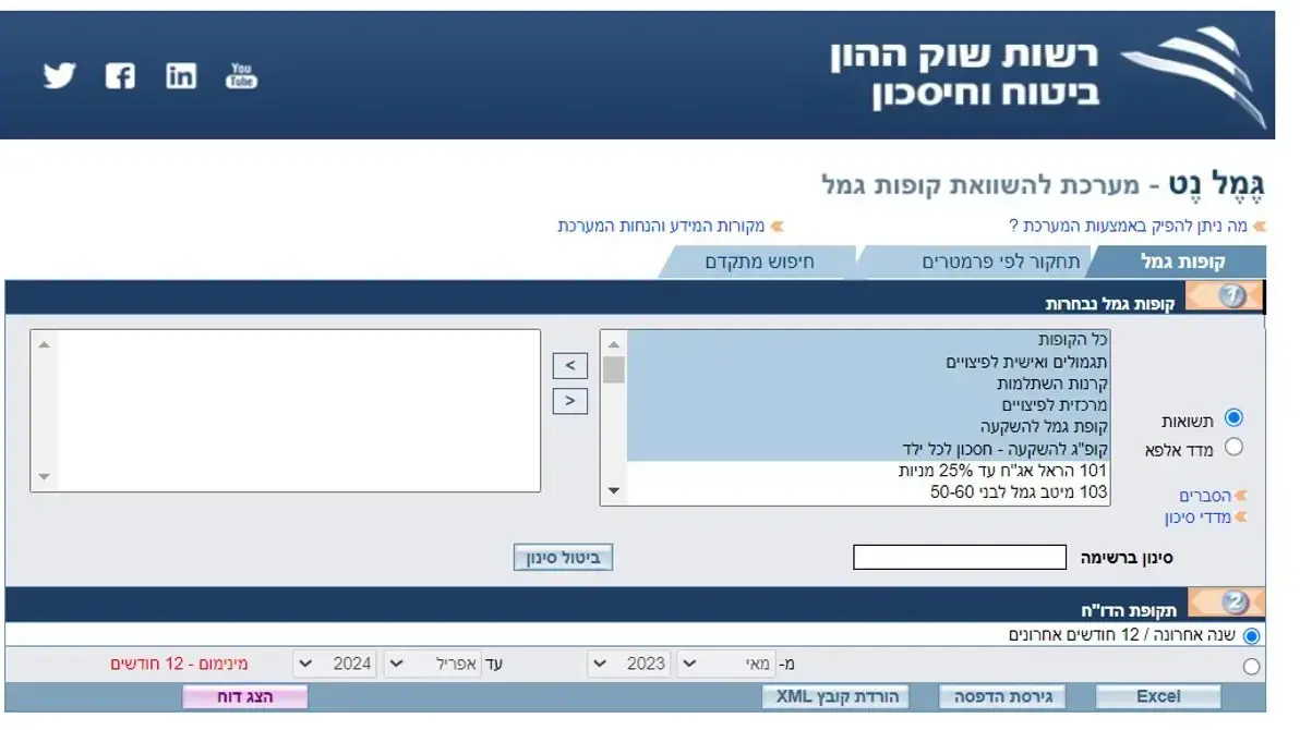 גמל נט - משרד האוצר