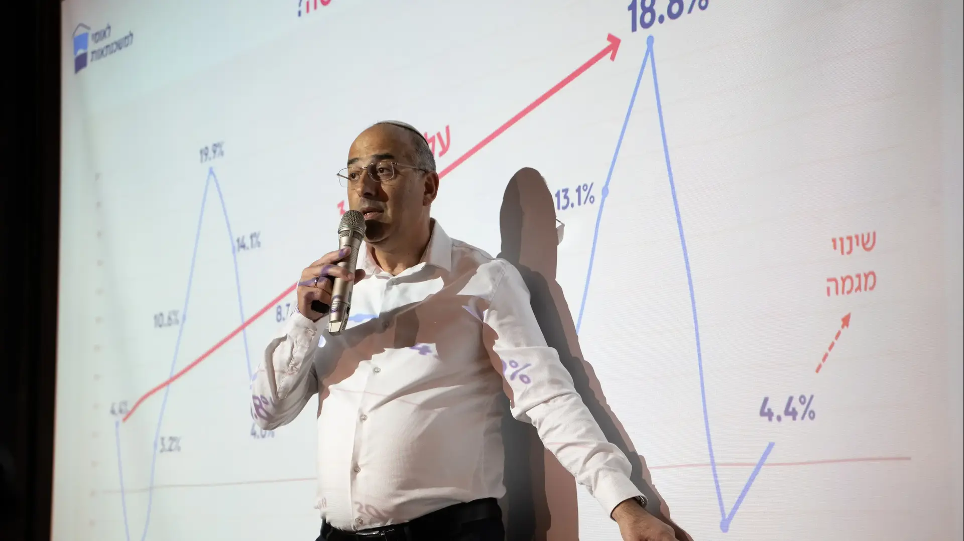 כנס קבוצות רכישה: מועדון המנכ"לים של נדל"ן מדיה בשיתוף לאומי למשכנתאות
