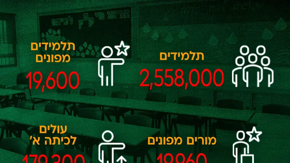 אינפו לפרויקט 1 בספטמבר, ידיעה של אורי סלע