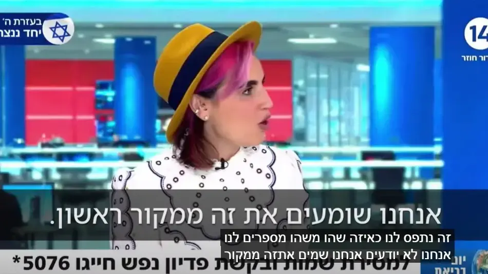 מתוך משדר התרמה בערוץ 14