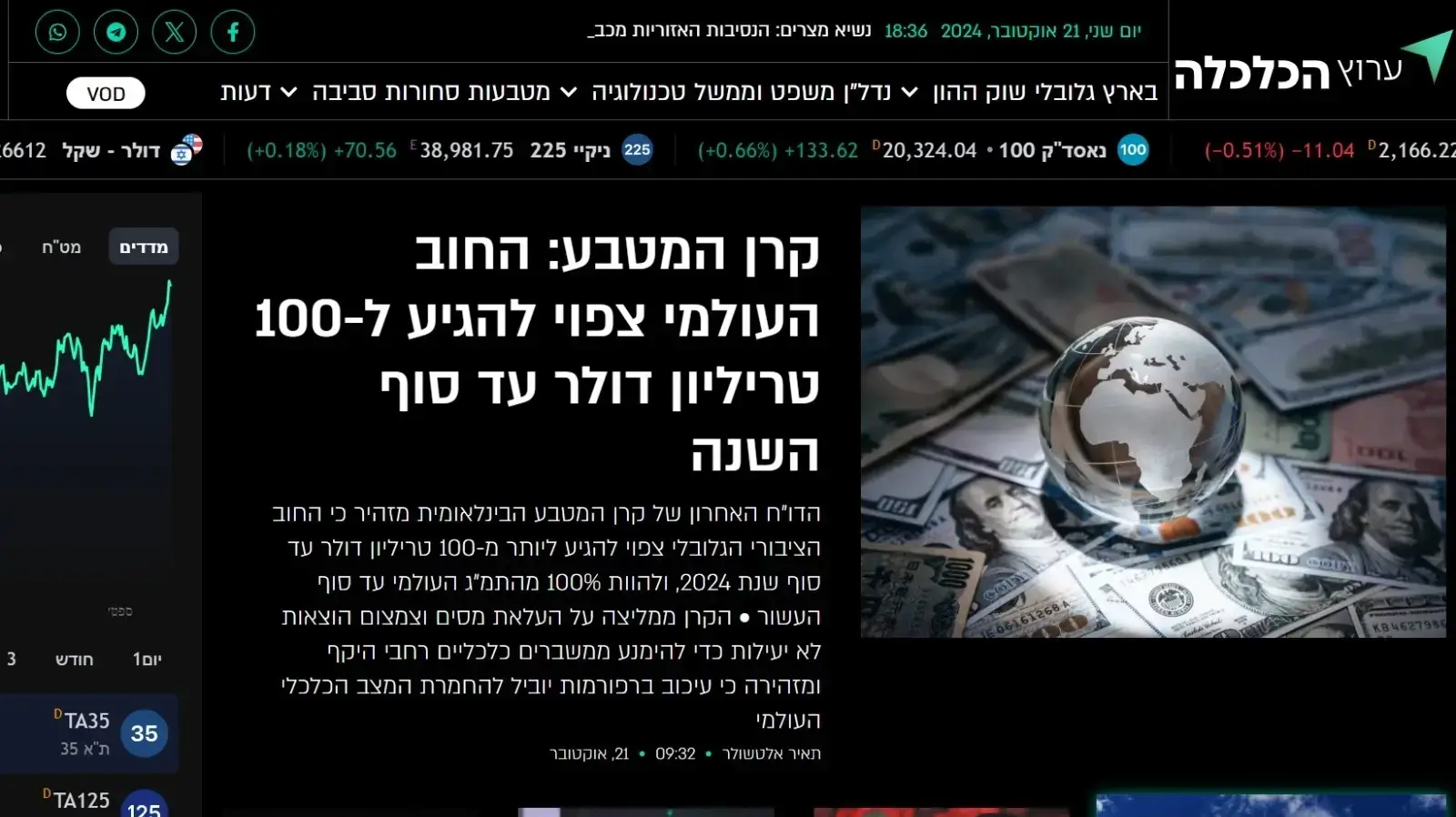 ערוץ הכלכלה של מירשווילי ערוץ הכלכלה של מירשווילי