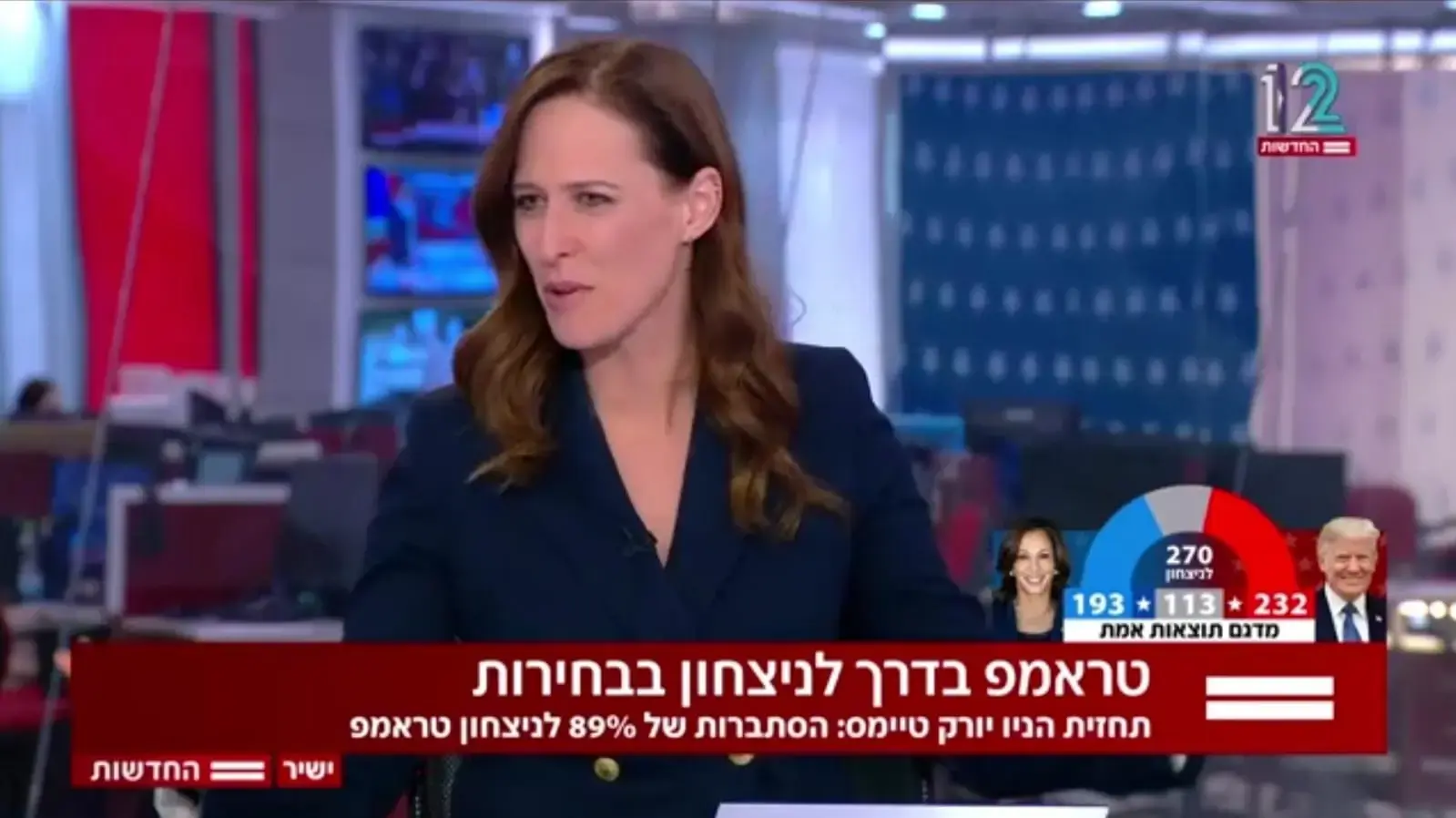 יונית לוי