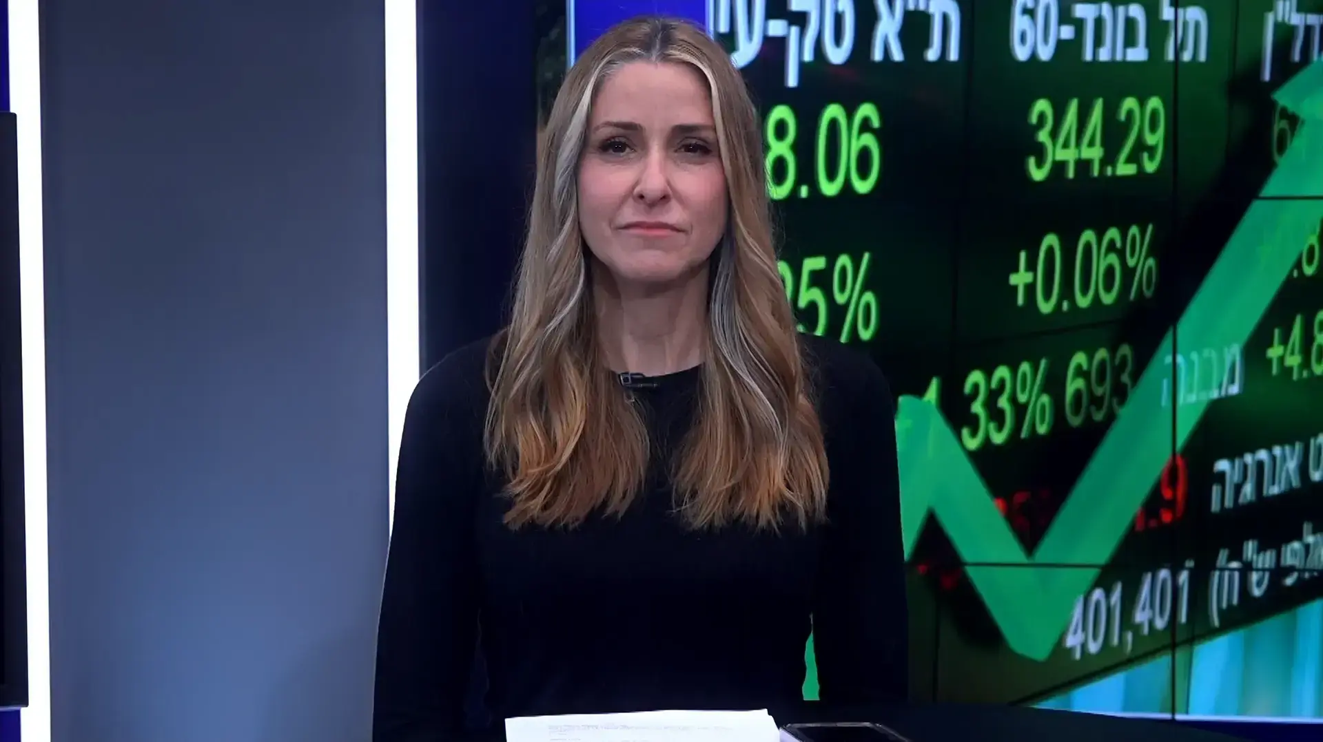 וואלה פתרנו בהגשת ליאת רון תוכנית חורף. איך חוסכים בהוצאות החשמל, מה הן קרנות כספיות ואיך טסים לראת כדורגל אירופאי.  עונה 1 פרק 14