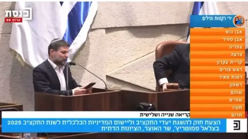 אזעקות בזמן נאום שר האוצר בצלאל סמוטריץ' במליאת הכנסת, 20 במרץ 2025