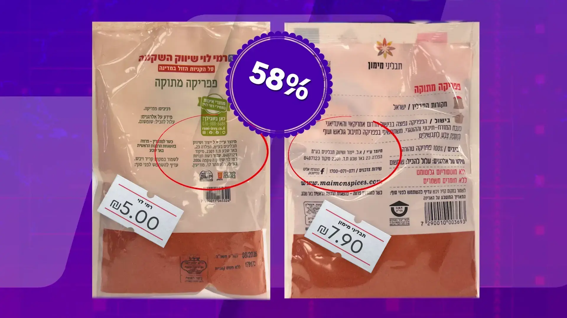 השוואה בין מחירי פפריקה של רמי לוי ושל תבליני מימון שמיוצרים באותו מפעל השוואה בין מחירי פפריקה של רמי לוי ושל תבליני מימון שמיוצרים באותו מפעל