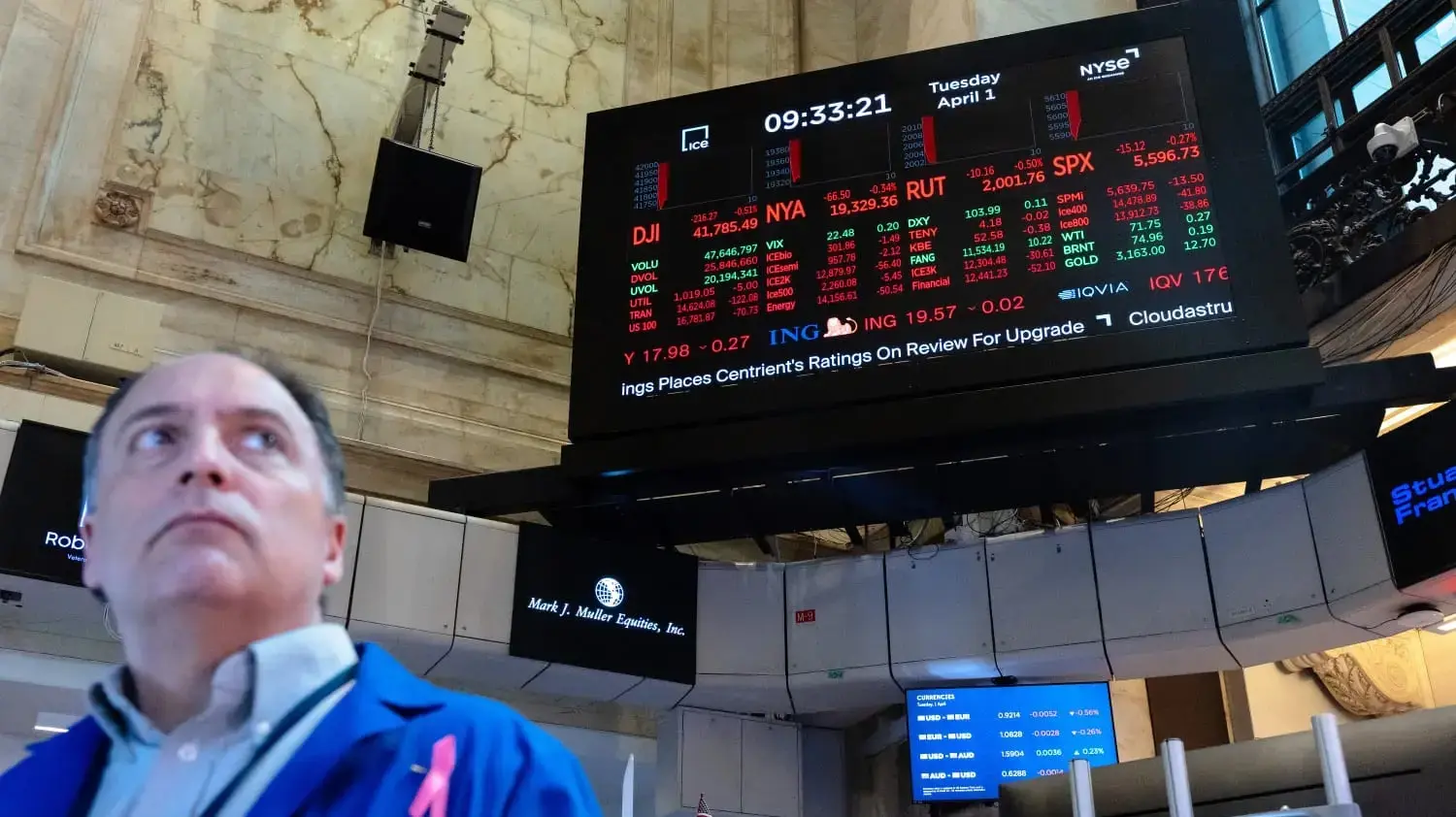 וול סטריט, אפריל 2025, על רקע תוכנית המכסים החדשים של הנשיא טראמפ