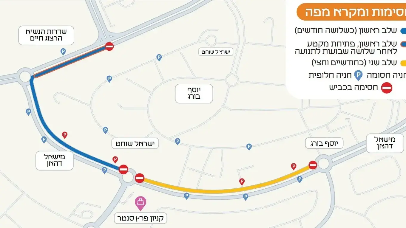 מפת הפרויקט