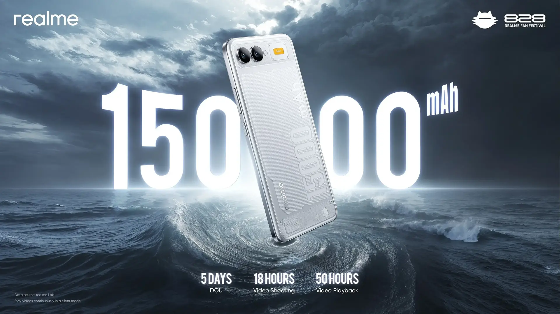סמארטפון עם 15,000mAh של רילמי