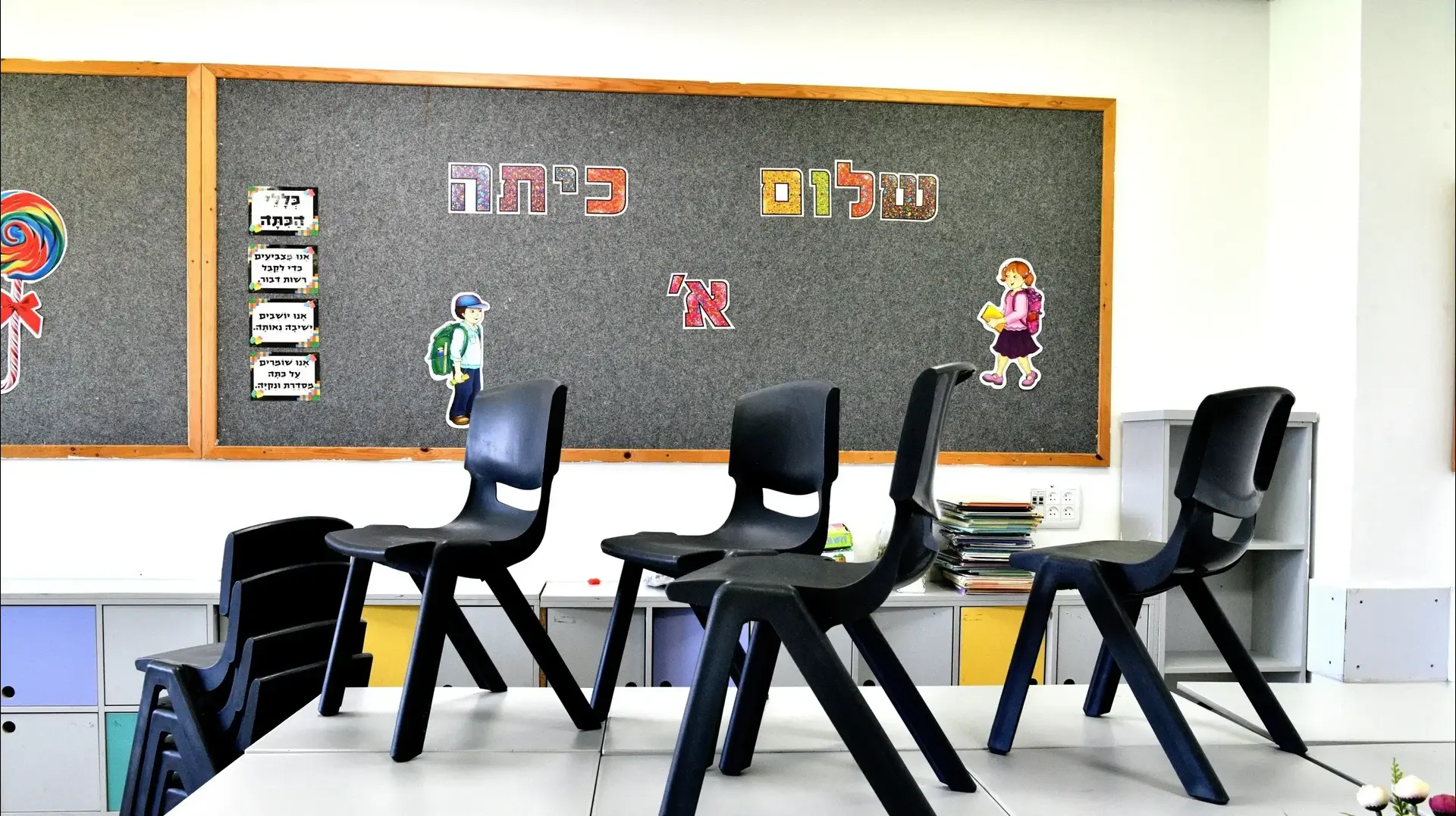 בית ספר פאול קור, פתח תקוה