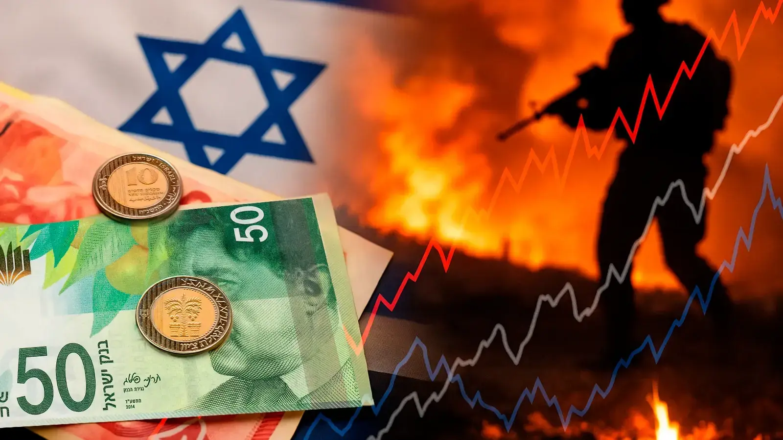 השקל על רקע המלחמה