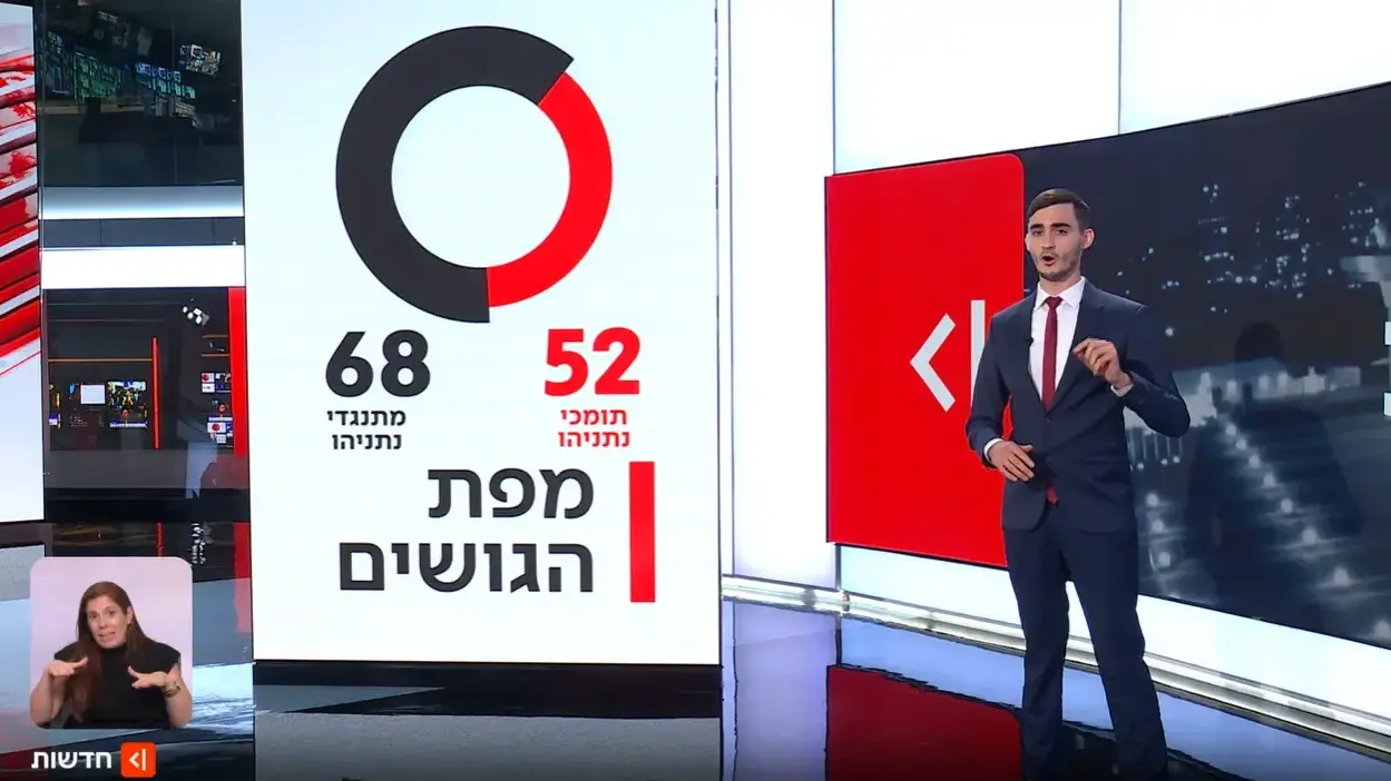 מיכאל שמש תאגיד