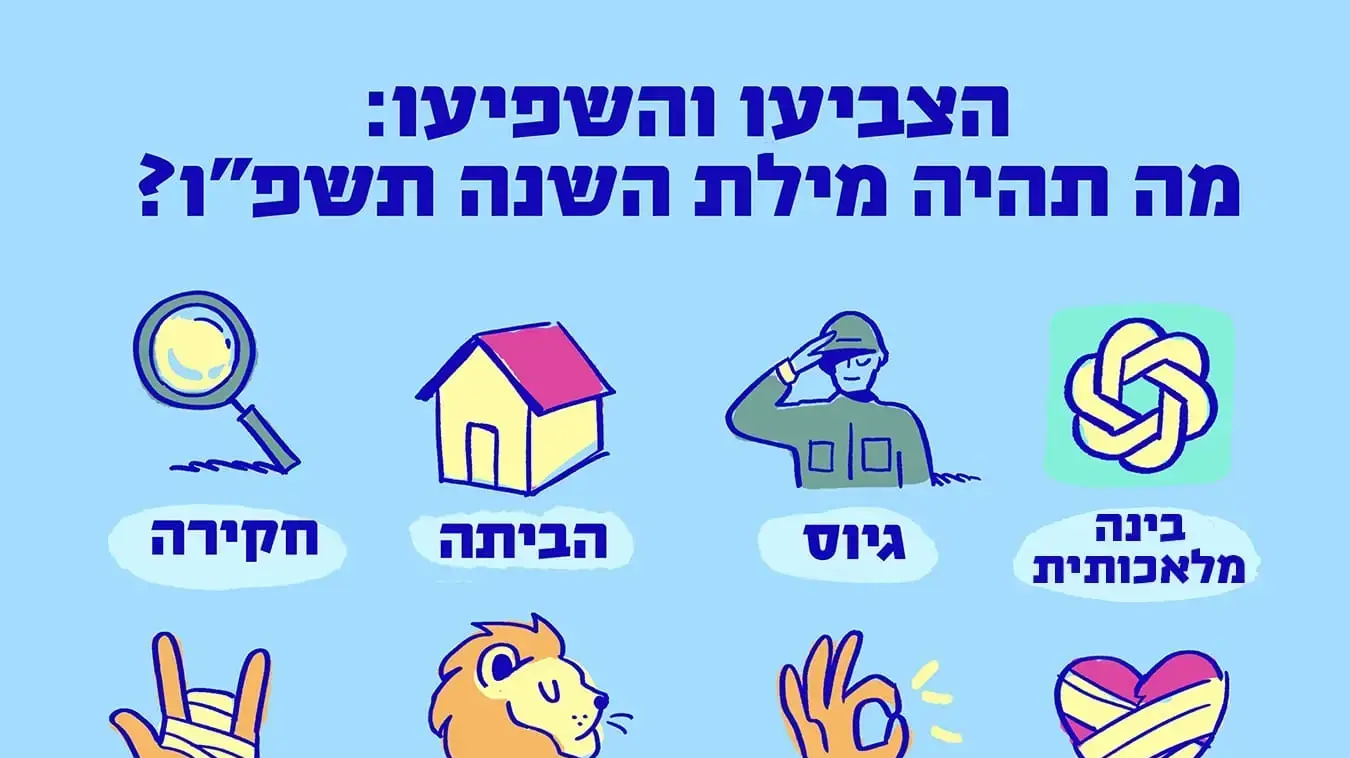מילת שנת תשפ"ו של האקדמיה ללשון העברית