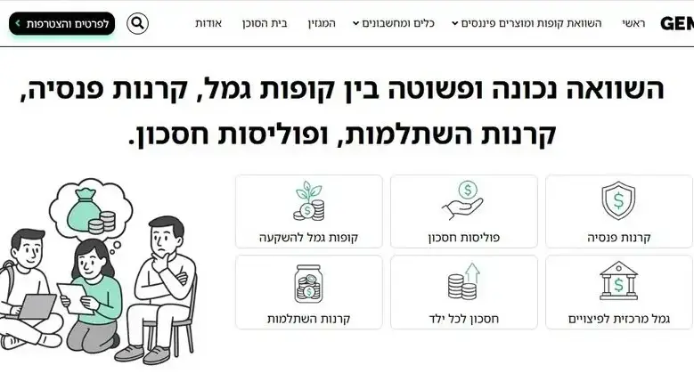 אתר גמל נט