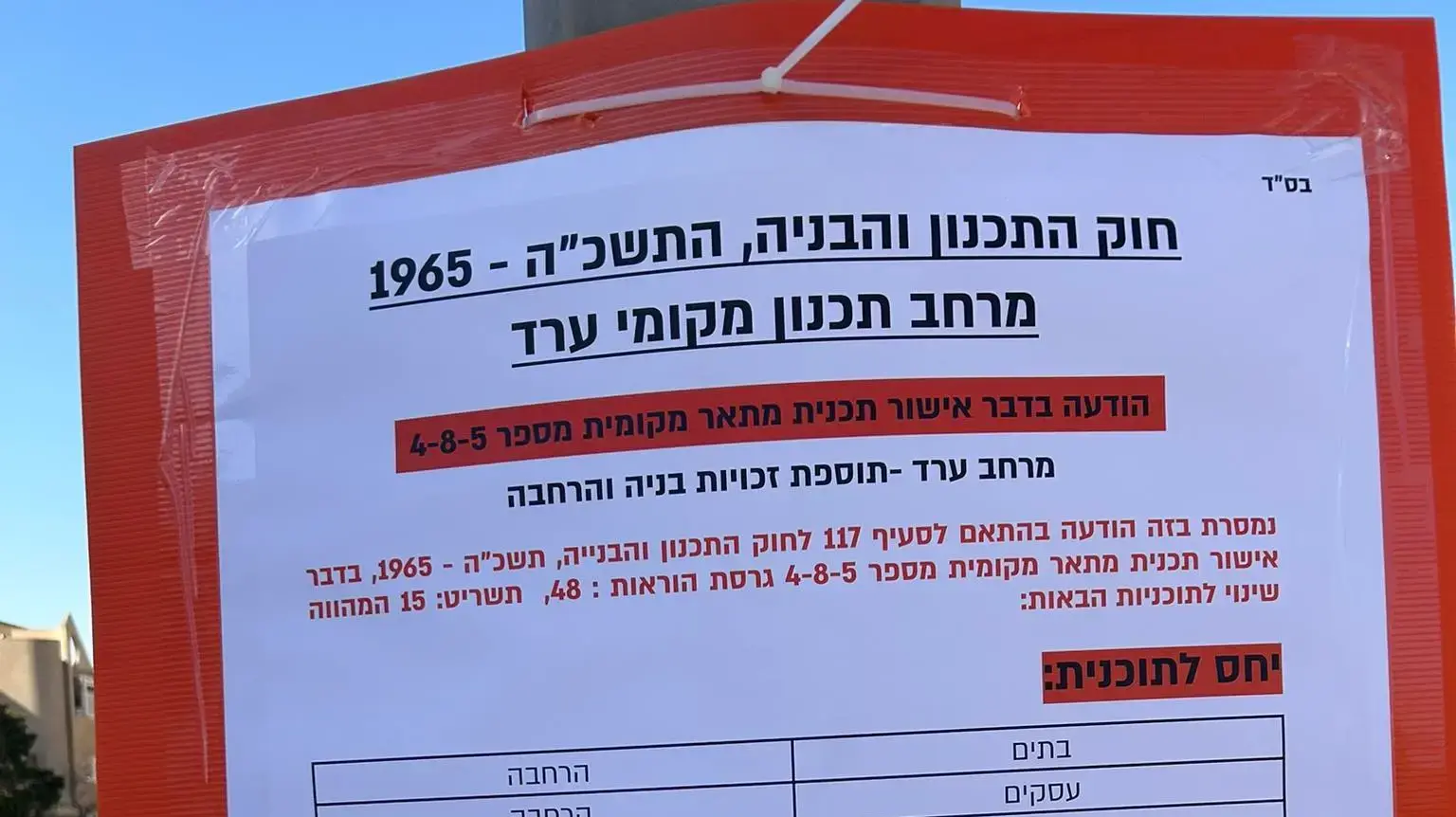 אחד השלטים שנתלו בערד