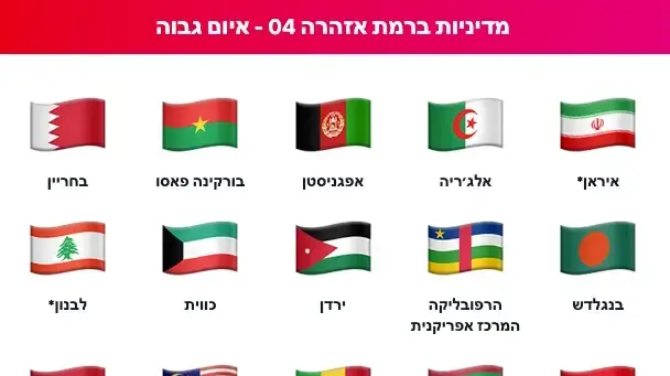 מדינות בסכנת איום גבוהה לישראלים, מרץ 2026