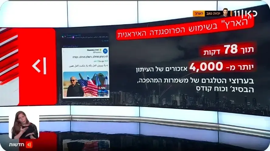 שקופית כאן 11