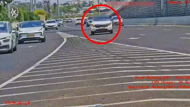 אכיפת עבירות בריונות כביש