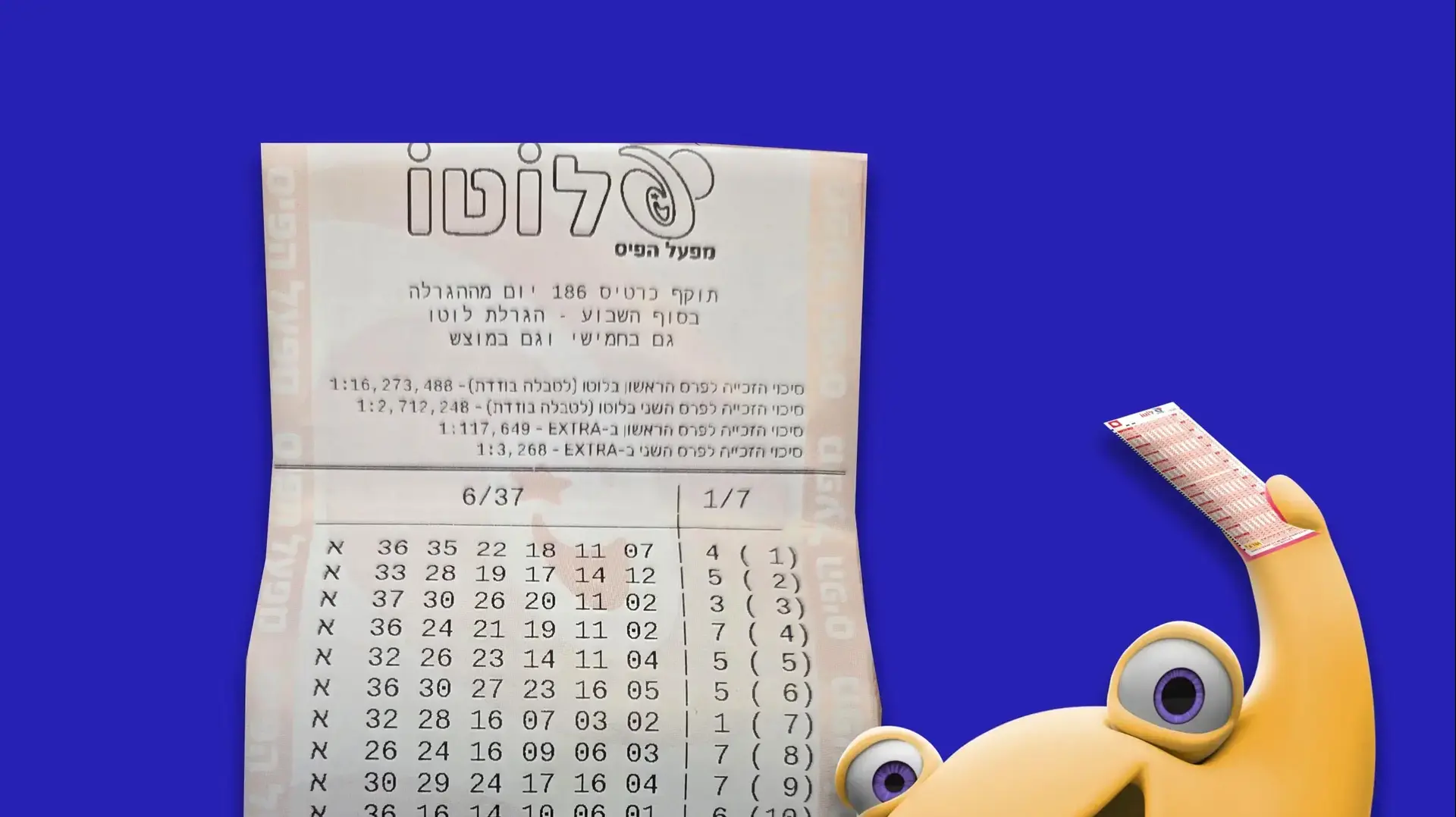 הטופס הזוכה בלוטו