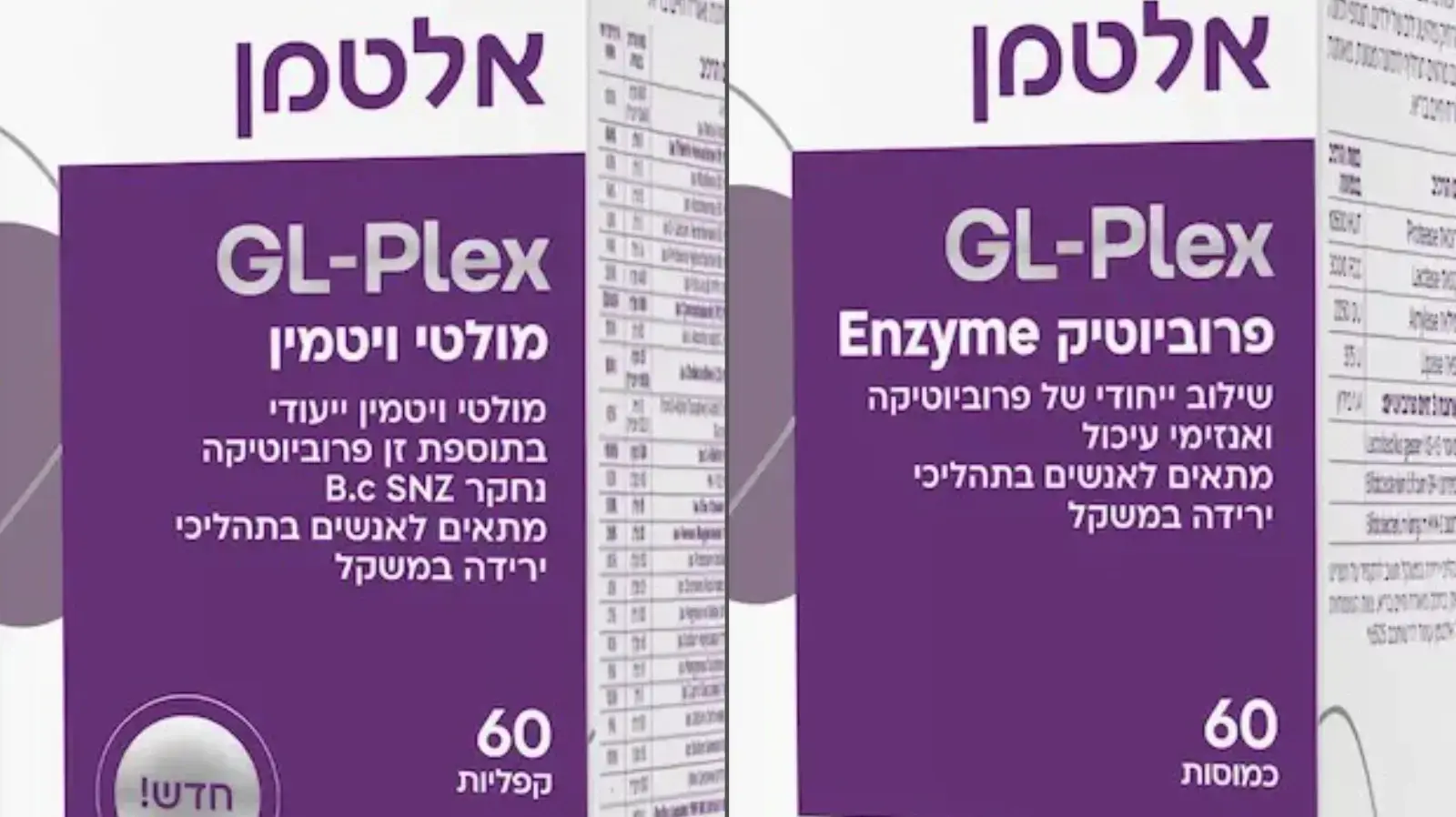 סדרה ייעודית למטופלים בתרופות לירידה במשקל ממשפחת אגוניסט ל- GLP-1 סדרה ייעודית למטופלים בתרופות לירידה במשקל ממשפחת אגוניסט ל- GLP-1