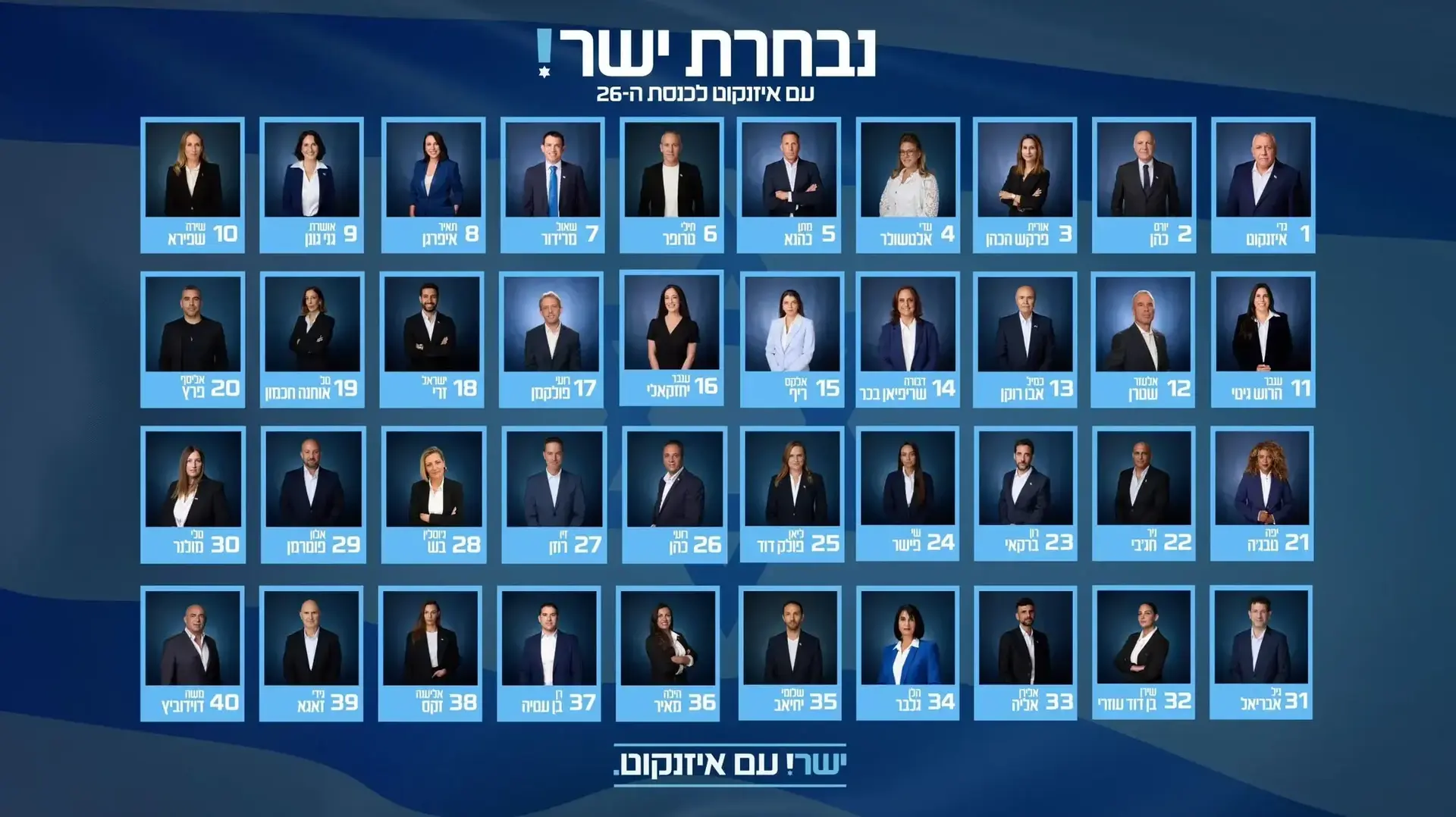 ישר! עם איזנקוט הגישה את רשימתה לכנסת ה-26