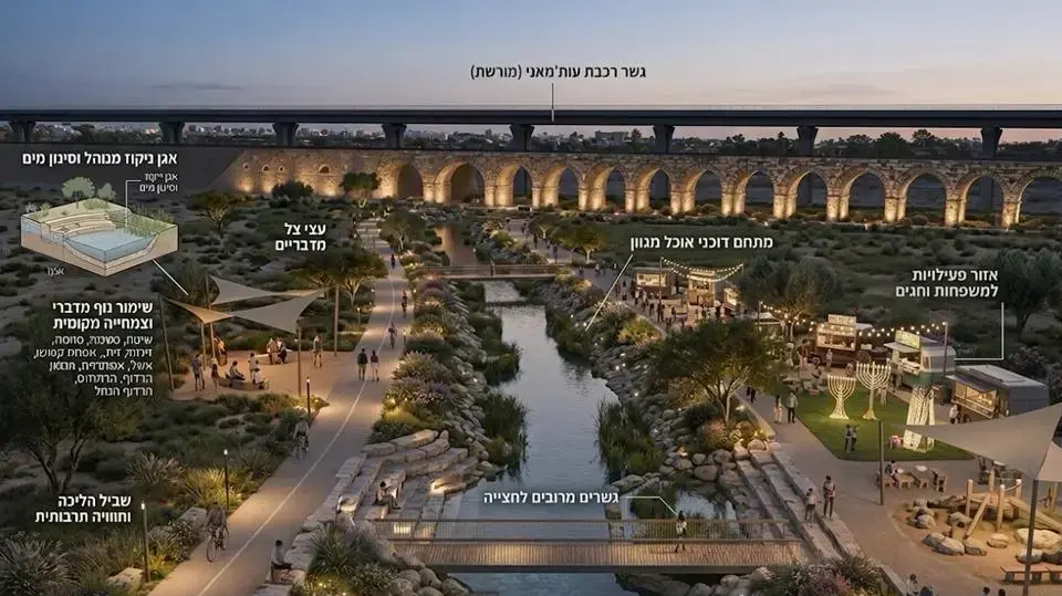 הפרויקט "פארק גשר הרכבת הטורקי"