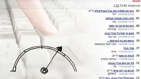אילוסטרציה