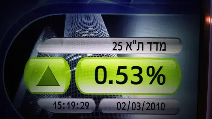 הבורסה לניירות ערך