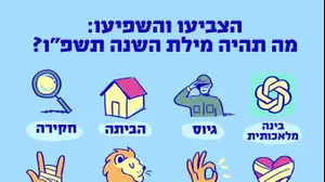 מילת שנת תשפ"ו של האקדמיה ללשון העברית