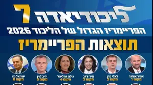 תוצאות מדגם הפריימריז הגדול של הליכודיאדה