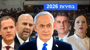 רשימת ליכוד לכנסת 2026