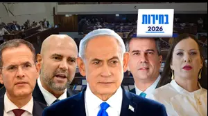 רשימת ליכוד לכנסת 2026