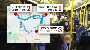 מתחת לאף של המשטרה: כך טייל המחבל ברחבי ירושלים אחרי הפיגוע