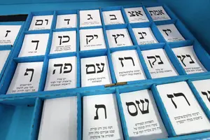 הליכוד במכתב התראה: לעצור את המיזם להטסת ישראלים מחו"ל לקראת הבחירות