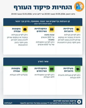 צה