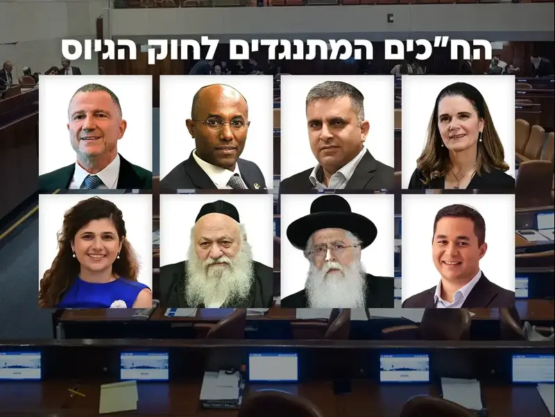 ״מרד״ מתוך הקואליציה: מפת המתנגדים לחוק ההשתמטות