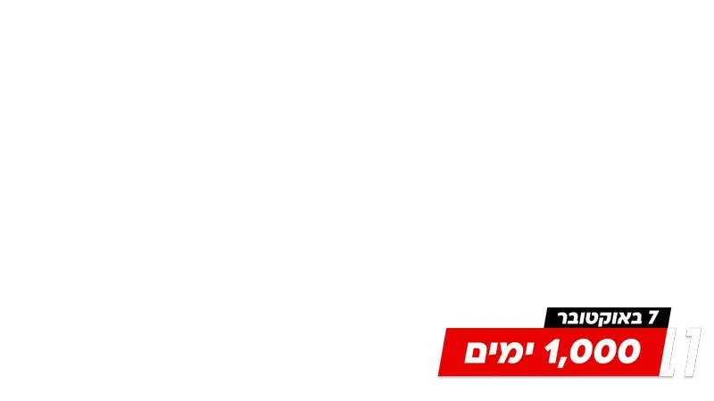 כותרת משנה